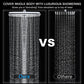 High Pressure Rain Shower Head: Upgrade Shower Heads with Handheld Spray Combo with Fixed Showerhead and 10 Sprays Handheld Shower Head, Detachable Shower head Built-in Magnetic Docking and Power Jets